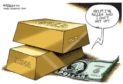 gold-reserves