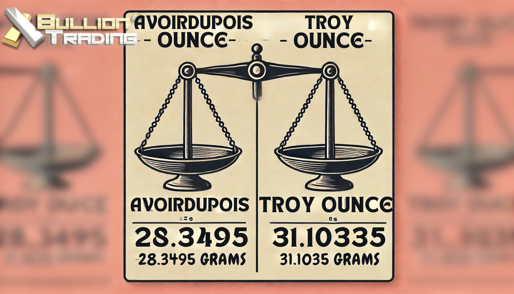 a sign with scales and numbers featuring the difference between troy ounce and avoirdupois ounce