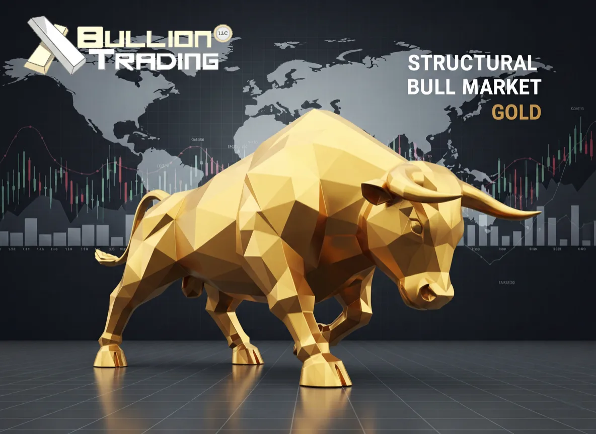 Gold Structural Bull Market