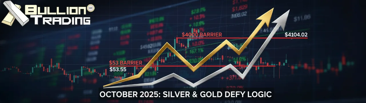silver and gold overbought