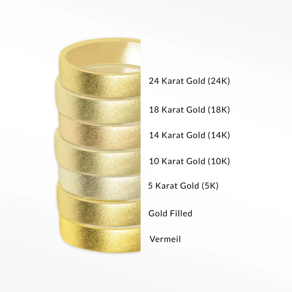 Side-by-side comparison of gold jewelry pieces showing color variation from rich 24K yellow to lighter 10K gold tone
