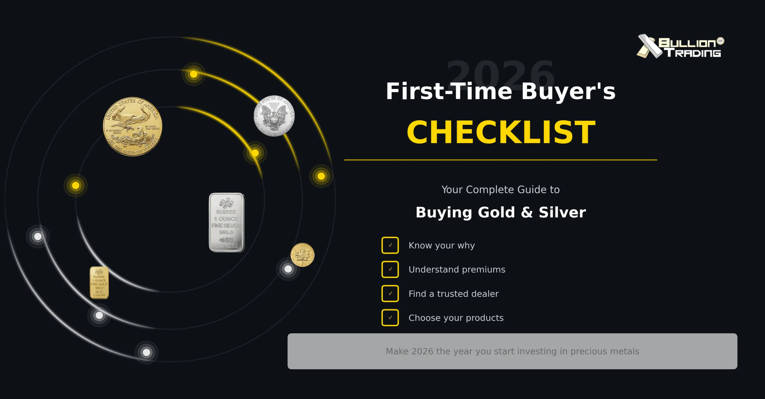 first-time precious metals buyer