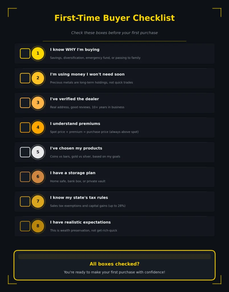 Checklist with eight items: know your why, set a budget, verify dealer, understand premiums, choose products, plan storage, check taxes, set expectations