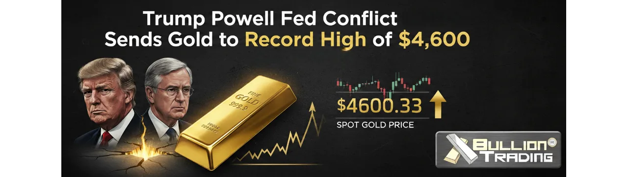 Trump Powell Fed conflict