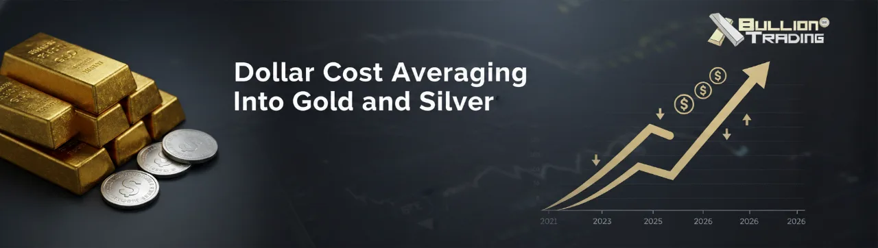 dollar cost averaging