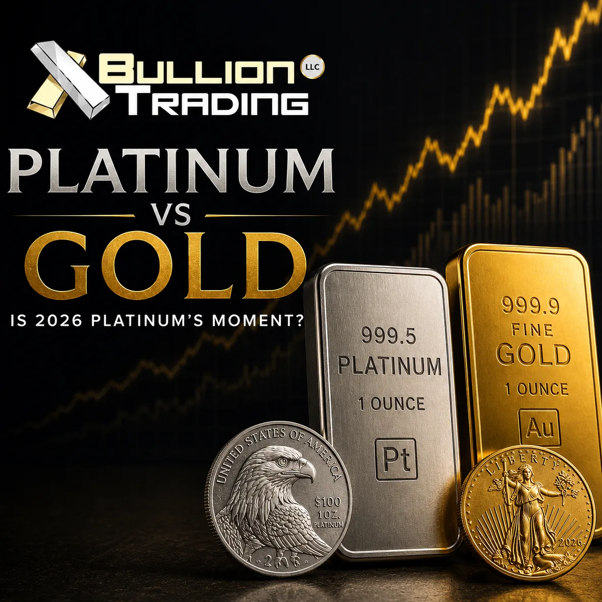 platinum vs gold investment